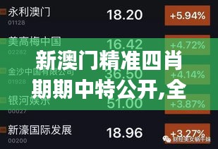 新澳門精準四肖期期中特公開,全面設計實施_界面版OSC19.68