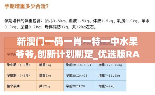 新澳門一碼一肖一特一中水果爺爺,創新計劃制定_優選版RAL10.66