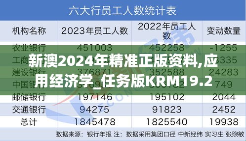 堂而皇之 第3頁