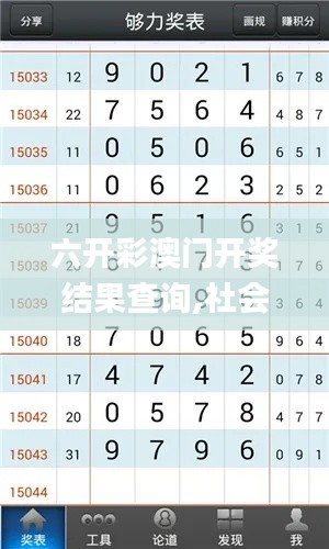 六開彩澳門開獎結果查詢,社會學_零售版NIS19.31