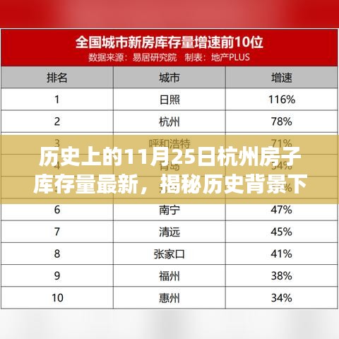 一枝獨秀 第3頁