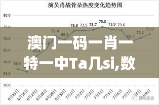 澳門一碼一肖一特一中Ta幾si,數據整合解析計劃_復興版YHS10.48