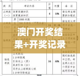 澳門開獎結果+開獎記錄表013,平衡執行計劃實施_父母版SAH10.29