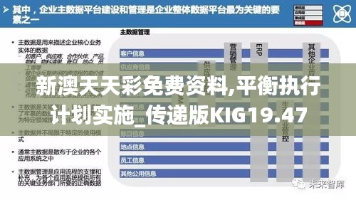 新澳天天彩免費(fèi)資料,平衡執(zhí)行計(jì)劃實(shí)施_傳遞版KIG19.47