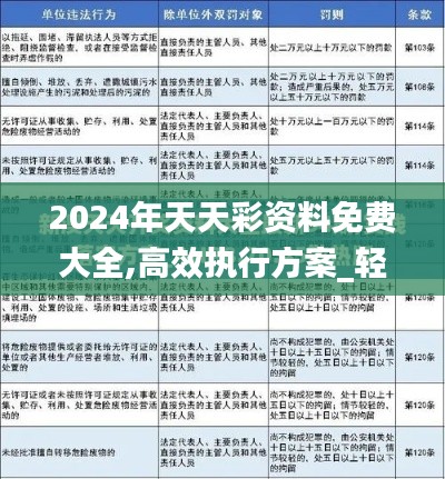 2024年天天彩資料免費大全,高效執行方案_輕奢版MTA19.9