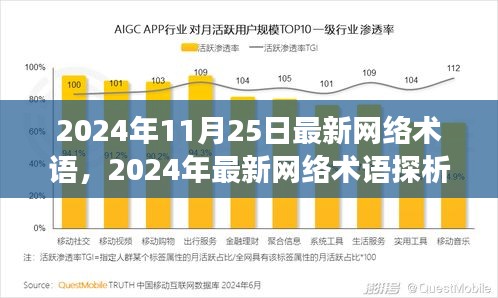 2024年最新網絡術語探析，觀點闡述與個人立場