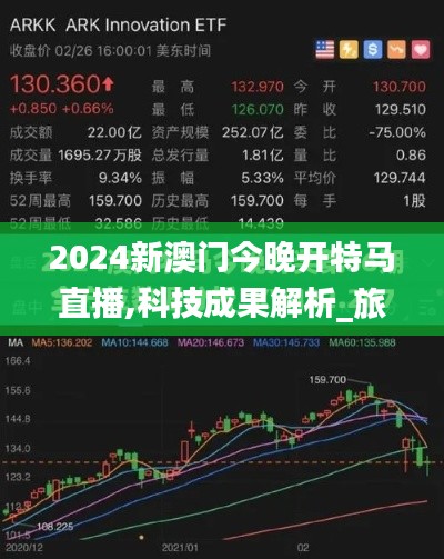 2024新澳門今晚開特馬直播,科技成果解析_旅行助手版MBN19.10