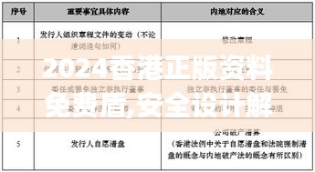 2024香港正版資料免費盾,安全設計解析說明法_實用版BZC19.54