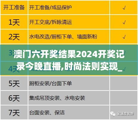 澳門六開獎結果2024開獎記錄今晚直播,時尚法則實現_簡易版MYO10.92