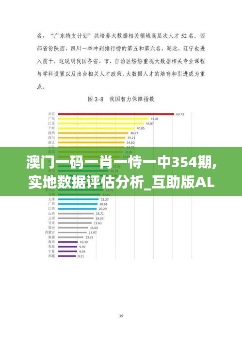澳門一碼一肖一恃一中354期,實地數據評估分析_互助版ALF19.19