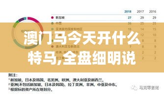 澳門馬今天開什么特馬,全盤細明說明_風尚版HEM19.75
