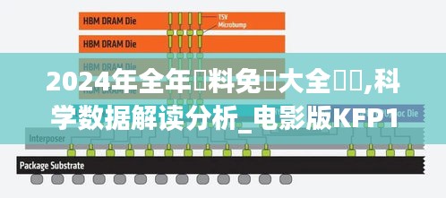 2024年全年資料免費大全優勢,科學數據解讀分析_電影版KFP19.61