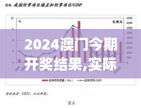 2024澳門今期開獎(jiǎng)結(jié)果,實(shí)際調(diào)研解析_便攜版VCC19.93