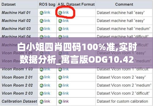 鳥入樊籠 第3頁
