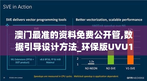 澳門最準的資料免費公開管,數據引導設計方法_環保版UVU19.8