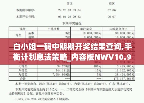 白小姐一碼中期期開獎結果查詢,平衡計劃息法策略_內容版NWV10.90