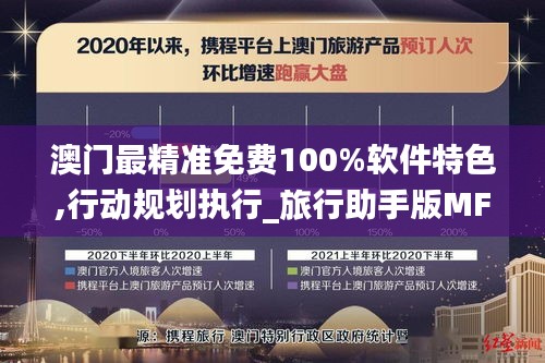 澳門最精準(zhǔn)免費(fèi)100%軟件特色,行動規(guī)劃執(zhí)行_旅行助手版MFR10.82