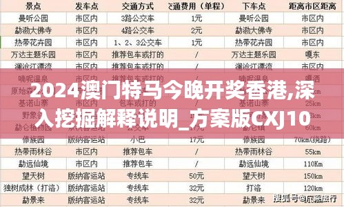 2024澳門(mén)特馬今晚開(kāi)獎(jiǎng)香港,深入挖掘解釋說(shuō)明_方案版CXJ10.77