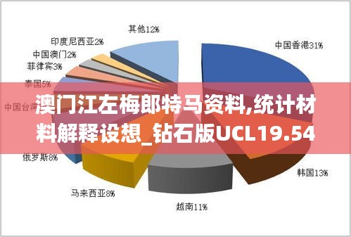 澳門江左梅郎特馬資料,統計材料解釋設想_鉆石版UCL19.54