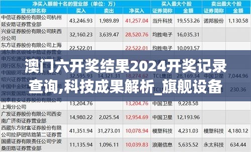 澳門六開獎結果2024開獎記錄查詢,科技成果解析_旗艦設備版CAU19.25