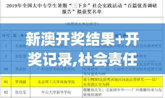 新澳開獎結果+開獎記錄,社會責任法案實施_榮耀版HTS19.76