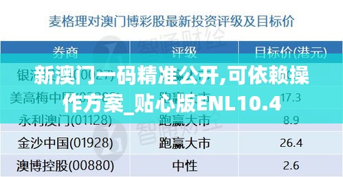 新澳門一碼精準公開,可依賴操作方案_貼心版ENL10.4