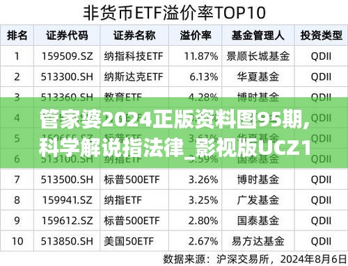 對答如流 第3頁
