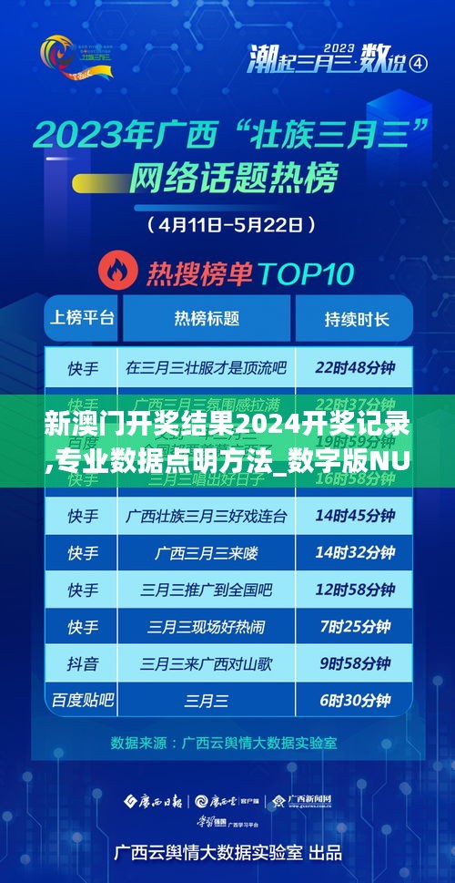 新澳門開獎結果2024開獎記錄,專業數據點明方法_數字版NUV10.3