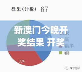 新澳門今晚開獎結果 開獎,效率評估方案_智慧共享版TZK19.97