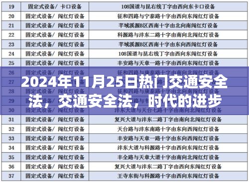 2024年交通安全法，時代的進步與未來展望