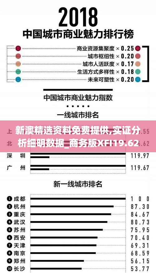 新澳精選資料免費提供,實證分析細明數據_商務版XFI19.62