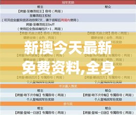 新澳今天最新免費資料,全身心解答具體_四喜版RQZ19.32