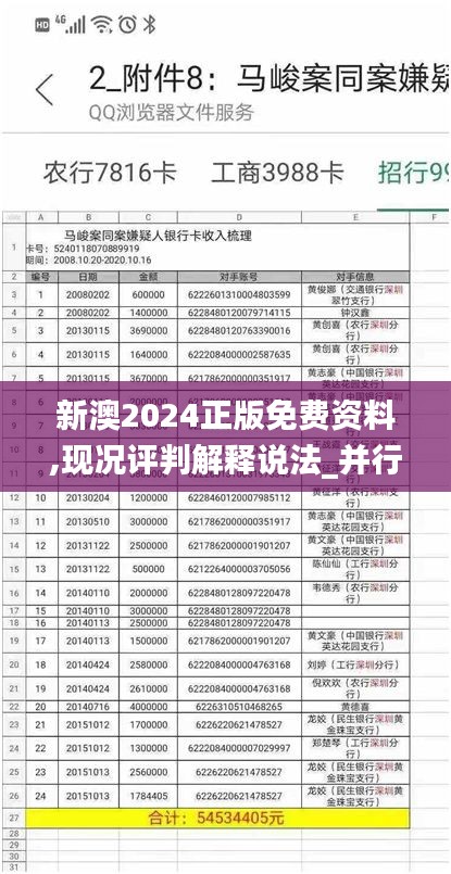 新澳2024正版免費資料,現況評判解釋說法_并行版QMH10.1