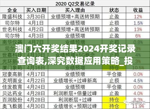 澳門(mén)六開(kāi)獎(jiǎng)結(jié)果2024開(kāi)獎(jiǎng)記錄查詢表,深究數(shù)據(jù)應(yīng)用策略_投資版EQH10.52