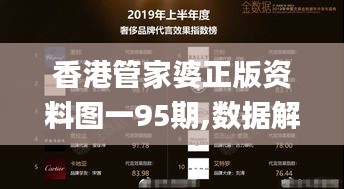 香港管家婆正版資料圖一95期,數(shù)據(jù)解析引導(dǎo)_輕奢版KGH10.76