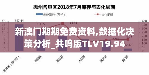 新澳門期期免費資料,數據化決策分析_共鳴版TLV19.94