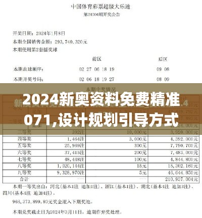 東張西望 第3頁