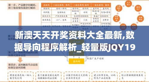 降尊紆貴 第3頁