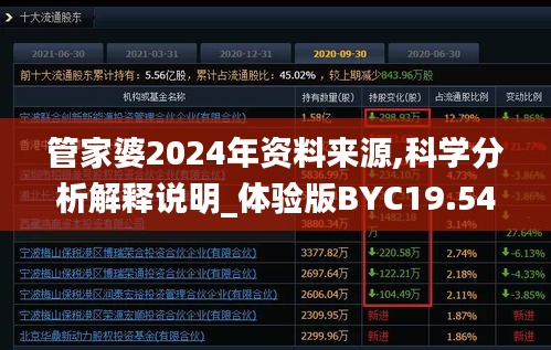 管家婆2024年資料來源,科學分析解釋說明_體驗版BYC19.54