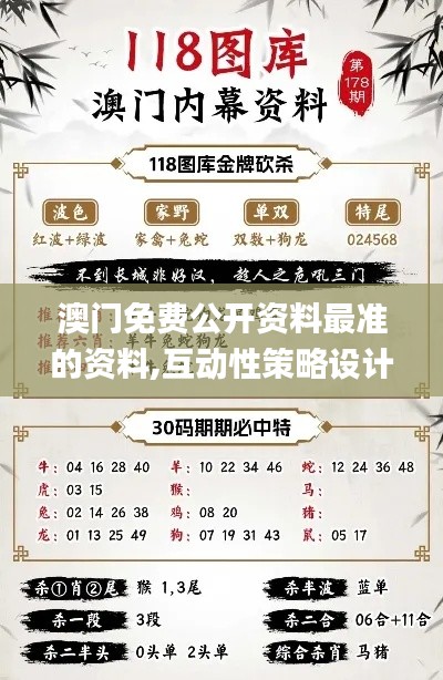 澳門免費公開資料最準的資料,互動性策略設計_同步版DUC19.65