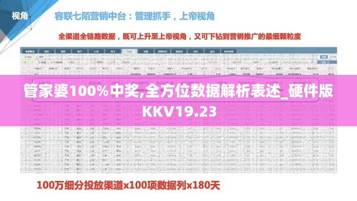 管家婆100%中獎,全方位數據解析表述_硬件版KKV19.23