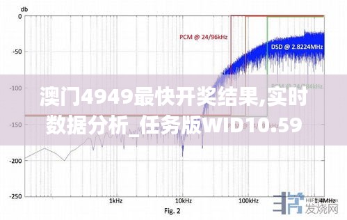 坐井觀天 第3頁