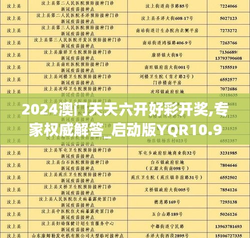 2024澳門(mén)天天六開(kāi)好彩開(kāi)獎(jiǎng),專家權(quán)威解答_啟動(dòng)版YQR10.93