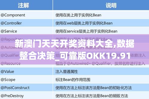 新澳門天天開獎資料大全,數據整合決策_可靠版OKK19.91