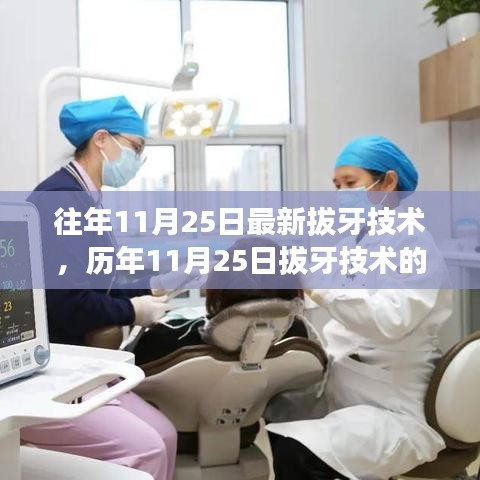 歷年11月25日拔牙技術的革新與爭議，我的觀點分享