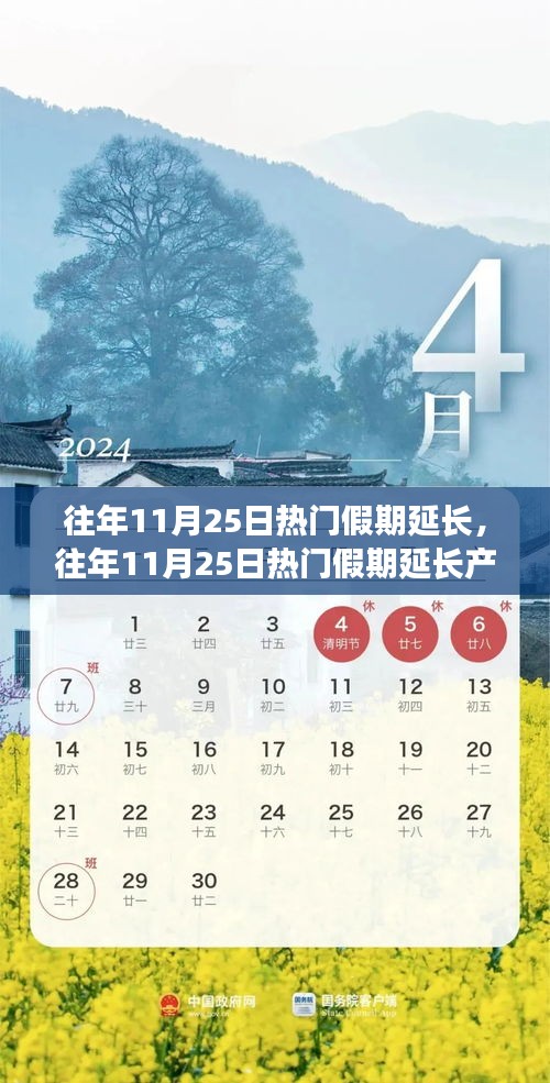往年11月25日熱門假期延長及全面評測報告