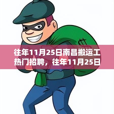 南昌搬運工招聘熱潮，行業趨勢與職業前景分析，歷年11月25日熱門招聘回顧