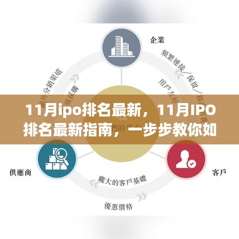 最新指南，如何查看和理解11月IPO排名榜單？