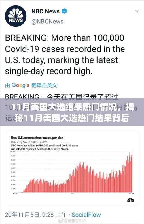 揭秘美國大選熱門結果背后的故事，大選背后的故事與小巷獨特小店的探秘之旅