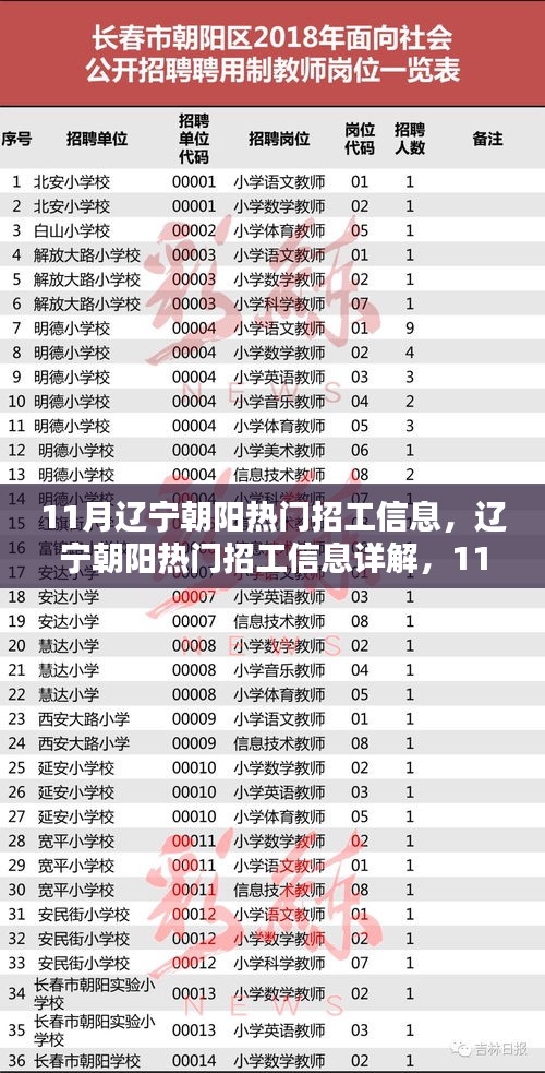 貴不可言 第3頁